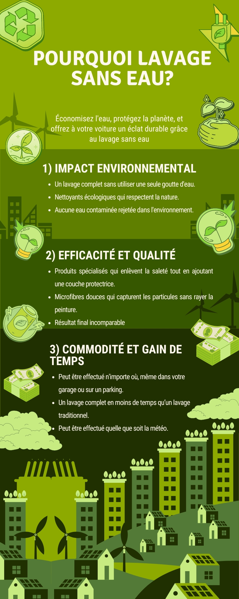 Les raisons pour lesquelles choisir lavage auto sans eau.